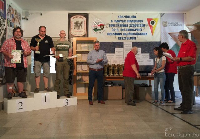 Országos Gyorspont Bajnokság 18